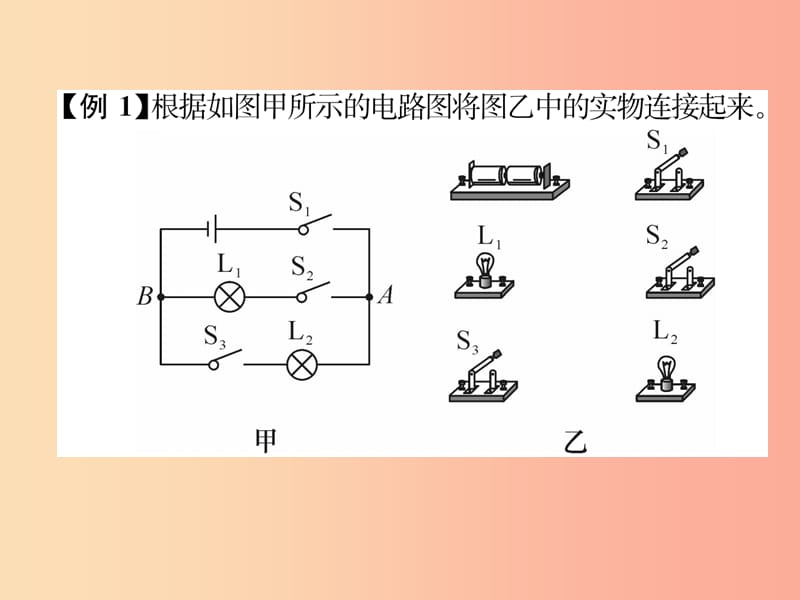 2019九年级物理上册 名师专题3 电路的链接与设计课件（新版）粤教沪版.ppt_第3页