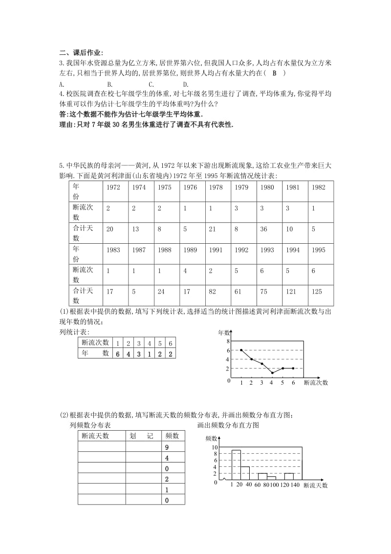 2019-2020年七年级数学下册10.3 课题学习 从数据谈节水随堂练习 新人教版.doc_第2页