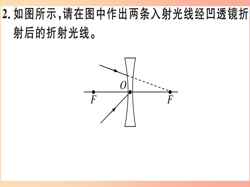 2019春九年级物理全册 复习基础训练 第二单元 光现象 第2讲 透镜及其应用习题课件（新版）沪科版.ppt_第2页