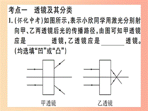 2019春九年級(jí)物理全冊(cè) 復(fù)習(xí)基礎(chǔ)訓(xùn)練 第二單元 光現(xiàn)象 第2講 透鏡及其應(yīng)用習(xí)題課件（新版）滬科版.ppt