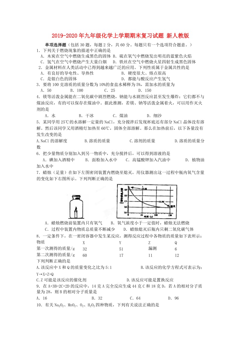 2019-2020年九年级化学上学期期末复习试题 新人教版.doc_第1页