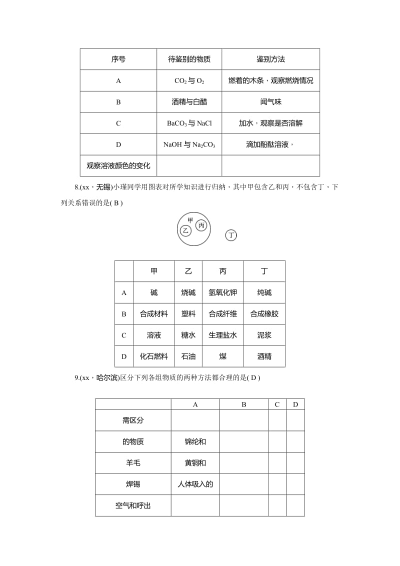 2019-2020年中考化学总复习考点跟踪突破：第16讲 物质的检验与鉴别 含答案.doc_第2页