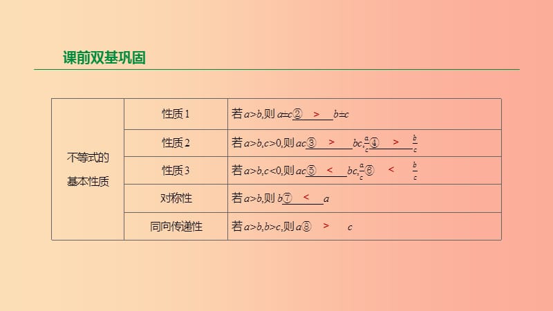 云南省2019年中考数学总复习 第二单元 方程（组）与不等式（组）第07课时 一元一次不等式（组）课件.ppt_第3页