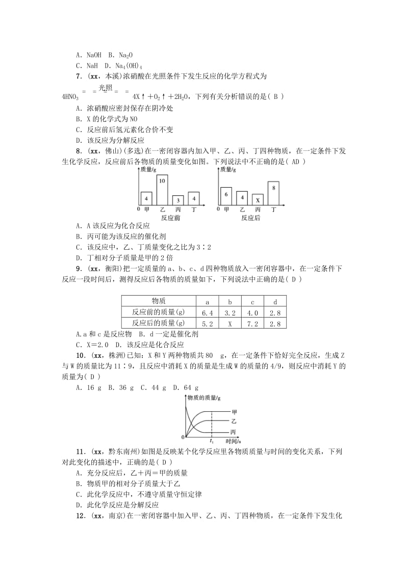 2019-2020年中考化学考点跟踪突破 第12讲 认识几种化学反应 质量守恒定律及化学方程式练习（含答案）.doc_第2页