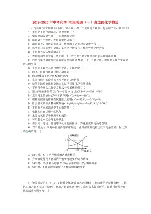 2019-2020年中考化學(xué) 階段檢測(cè)（一）身邊的化學(xué)物質(zhì).doc