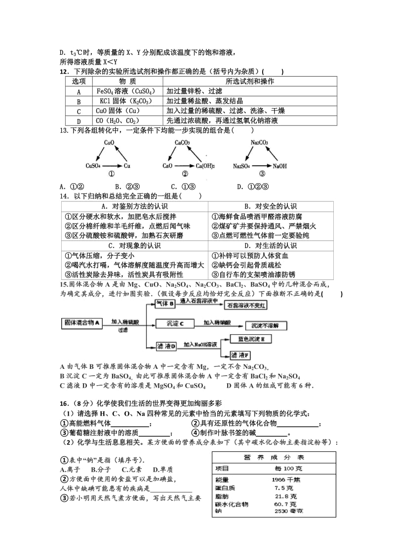 2019-2020年九年级下学期第二次模拟考试化学试题(VI).doc_第2页