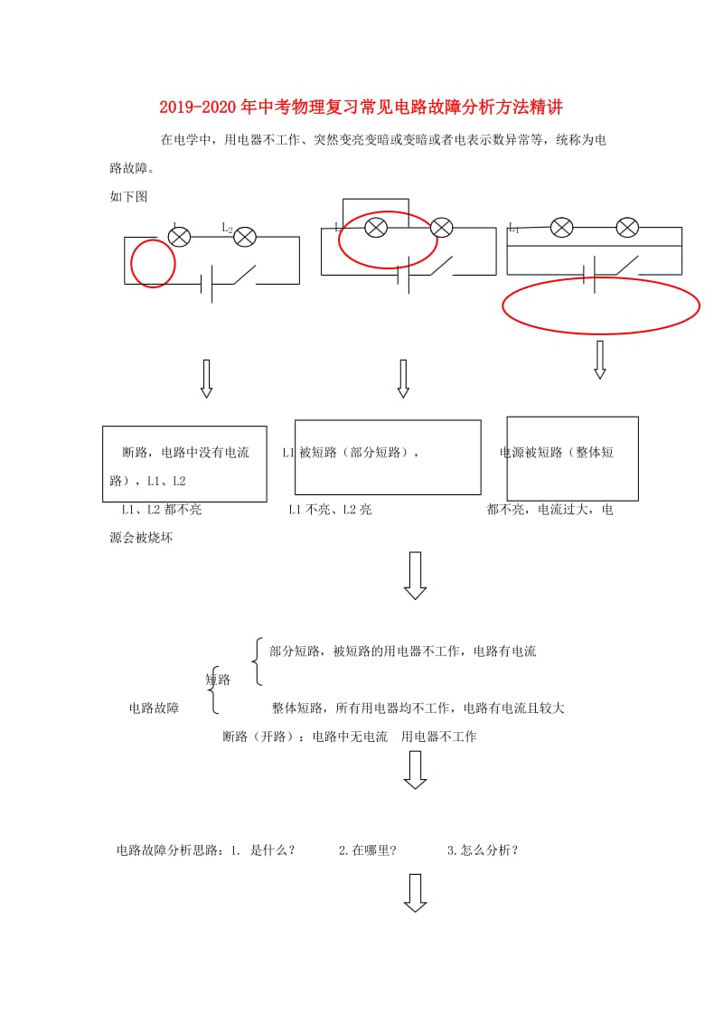 2019-2020年中考物理复习常见电路故障分析方法精讲.doc_第1页