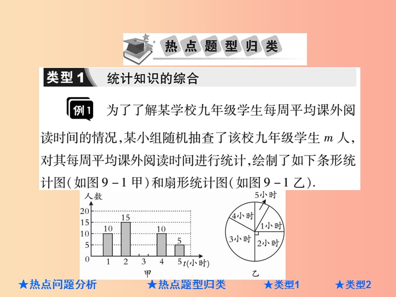 2019年中考数学总复习 第二部分 重点专题提升 专题九 统计与概率的综合课件.ppt_第3页