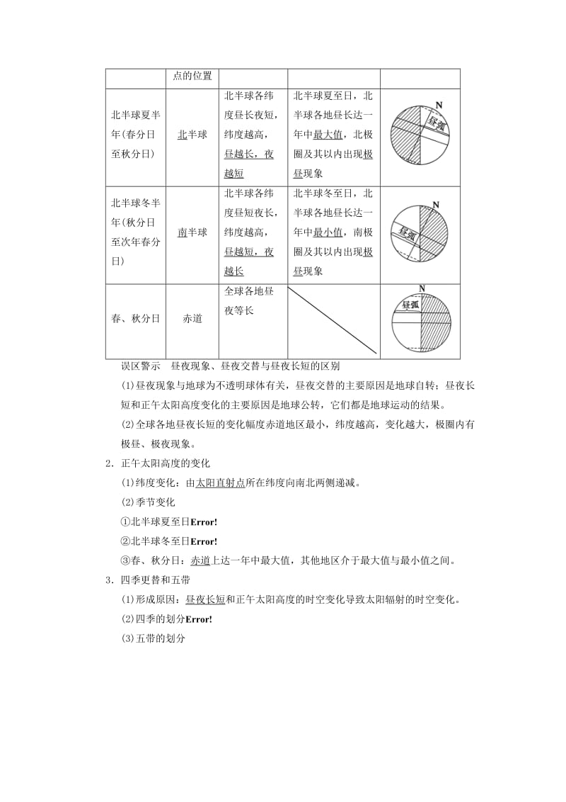 2019-2020年高考地理大一轮复习讲义 第二章 第3讲 地球的公转及其地理意义 中图版必修1.doc_第2页