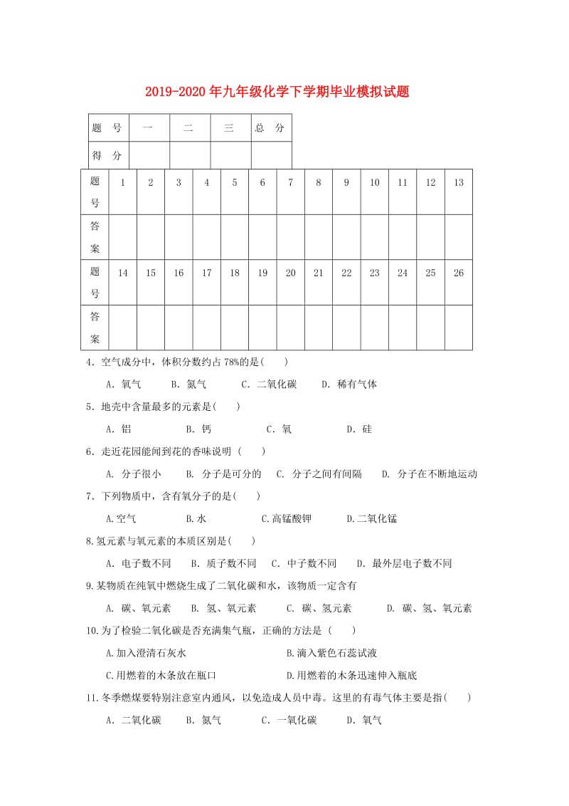 2019-2020年九年级化学下学期毕业模拟试题.doc_第1页