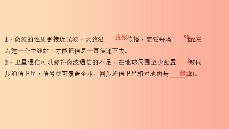 九年级物理全册 第二十一章 第四节 越来越宽的信息之路习题课件 新人教版.ppt_第3页