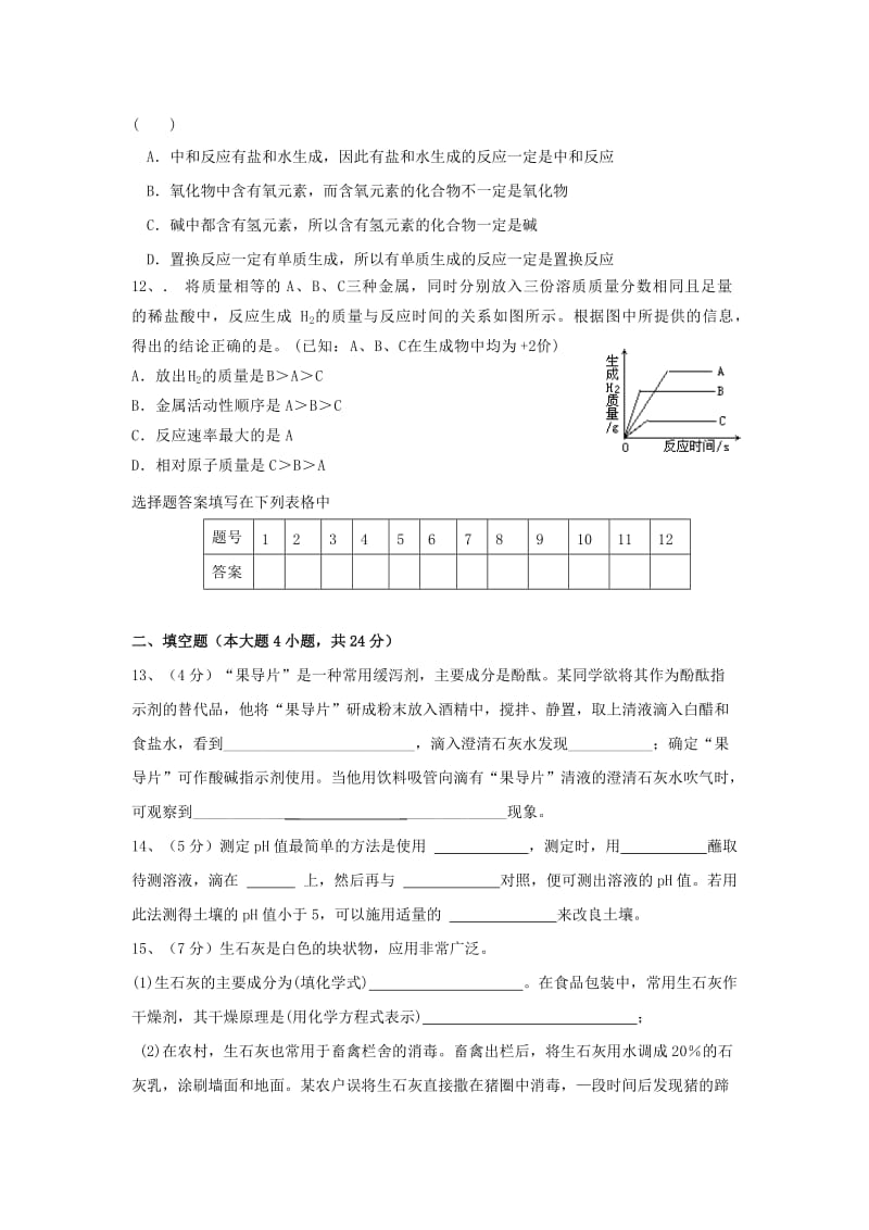 2019-2020年九年级下册：第10单元 常见的酸和碱 检测题.doc_第3页