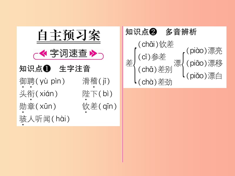 毕节地区2019年七年级语文上册第6单元19皇帝的新衣习题课件新人教版.ppt_第2页