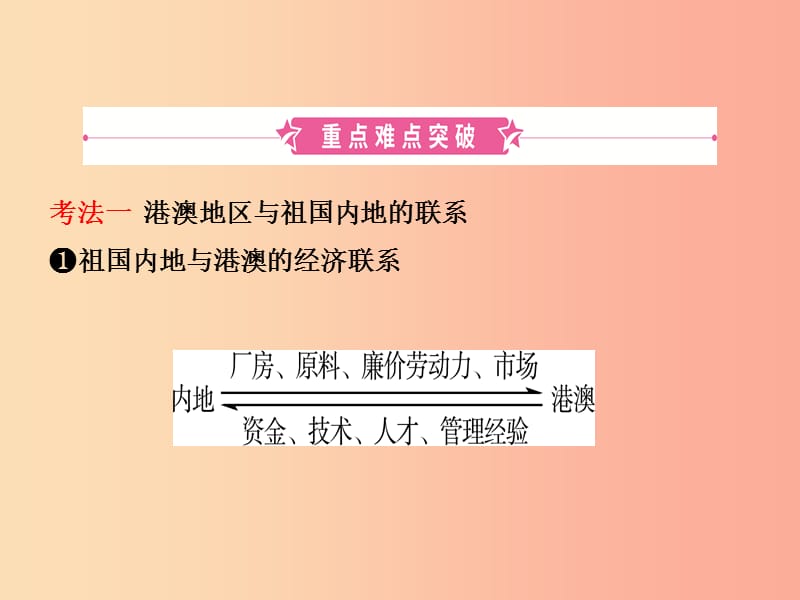 中考地理总复习八下第七章南方地区课件.ppt_第2页