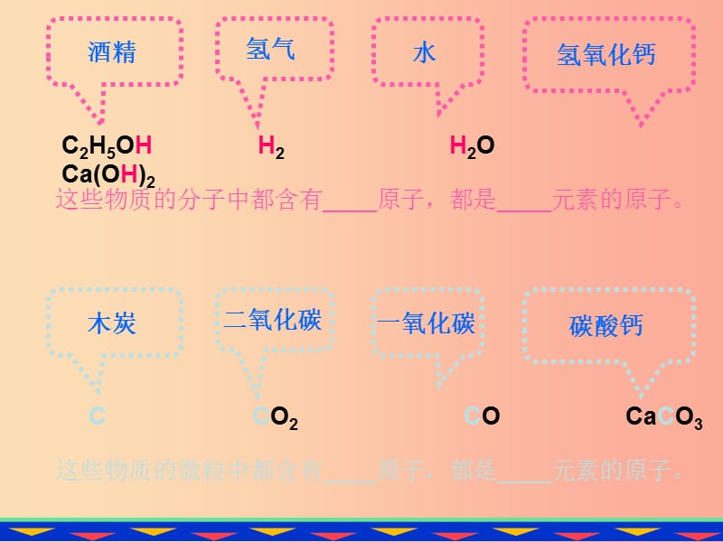 九年级化学上册第2章空气物质的构成2.4辨别物质的元素组成第2-3课时课件新版粤教版.ppt_第3页