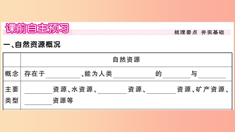 八年级地理上册第三章第一节自然资源概况习题课件新版湘教版.ppt_第2页