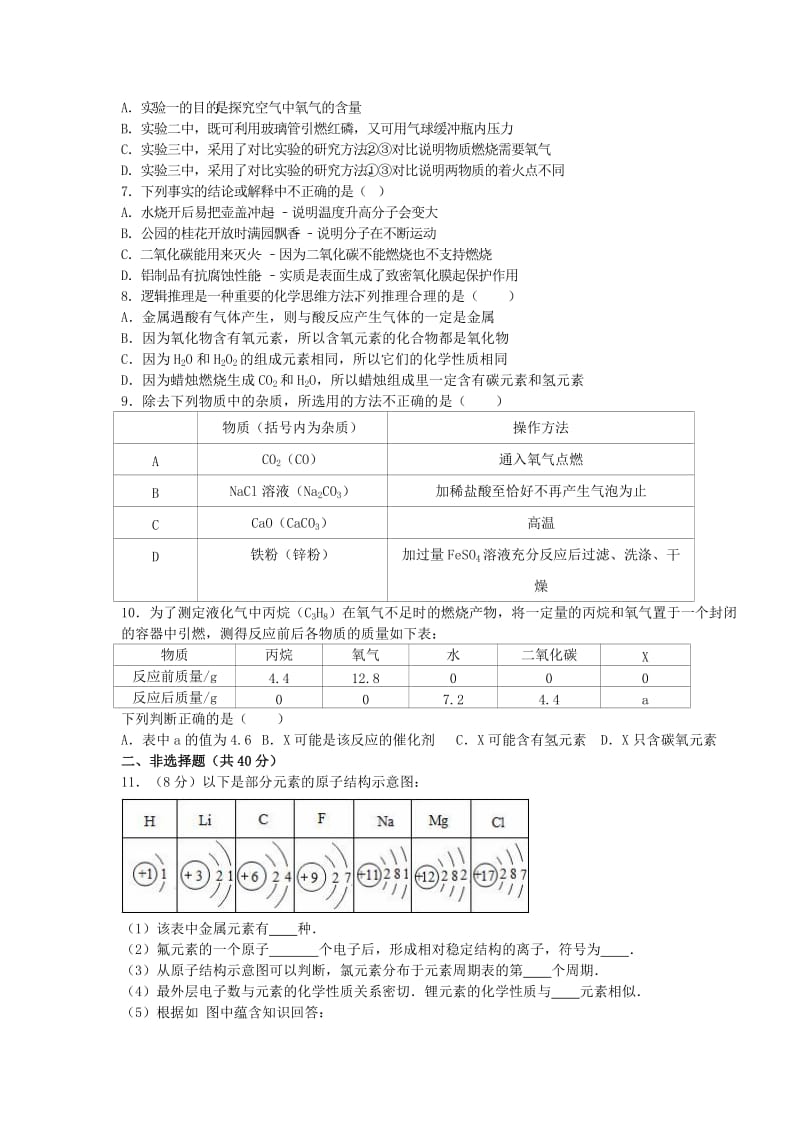 2019-2020年九年级化学下学期开学考试试题.doc_第2页