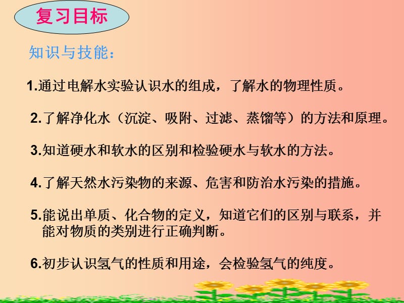 山西省2019中考化学复习 自然界的水课件.ppt_第2页