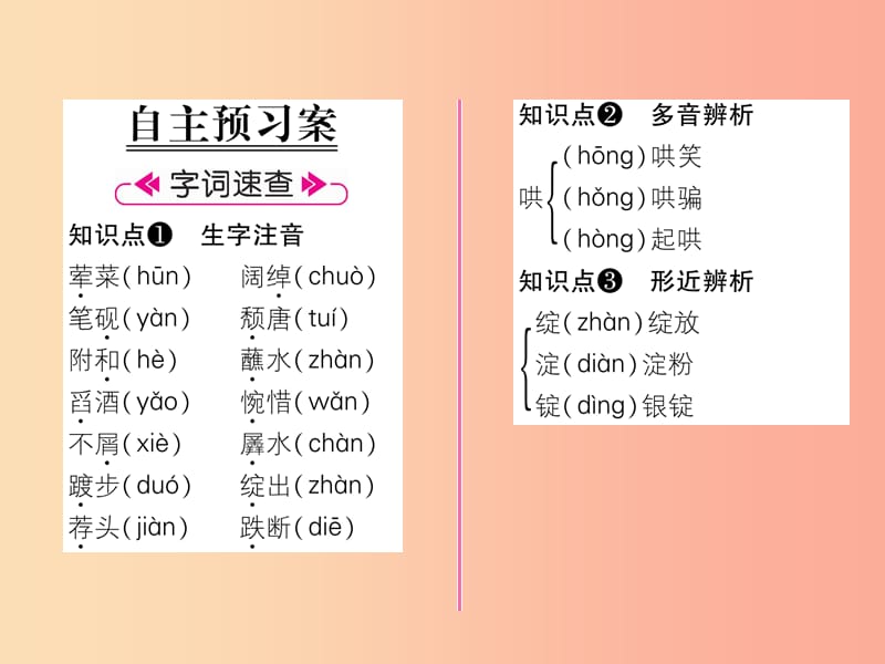 2019年九年级语文上册5孔乙己课件语文版.ppt_第2页