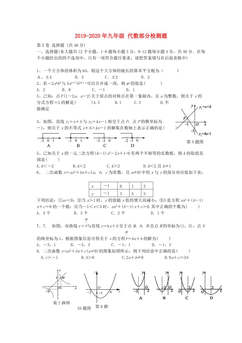 2019-2020年九年级 代数部分检测题.doc_第1页