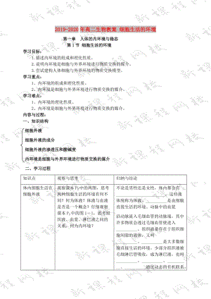 2019-2020年高二生物教案 細(xì)胞生活的環(huán)境.doc