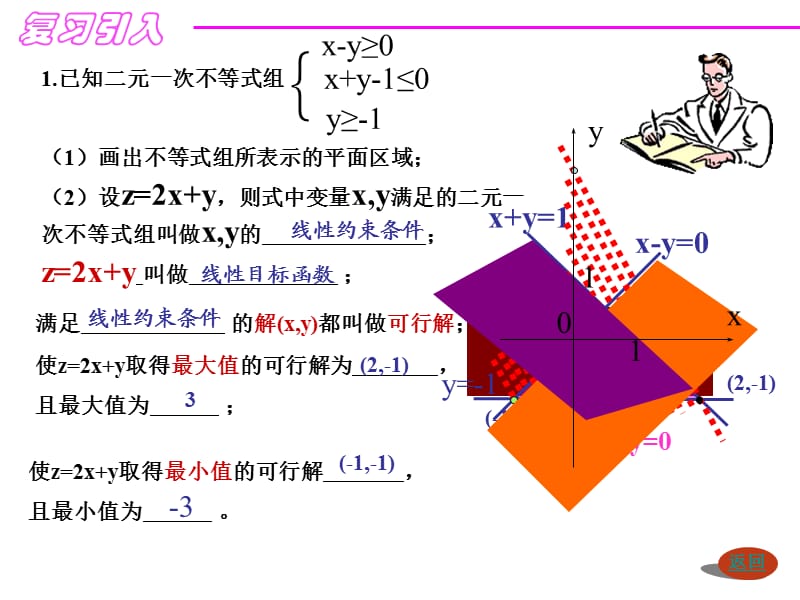 《简单的线性规划问题2》.ppt_第2页