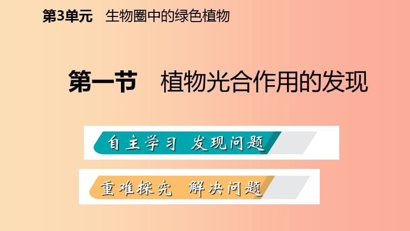 2019年七年级生物上册 第三单元 第六章 第一节 植物光合作用的发现课件（新版）苏教版.ppt_第2页