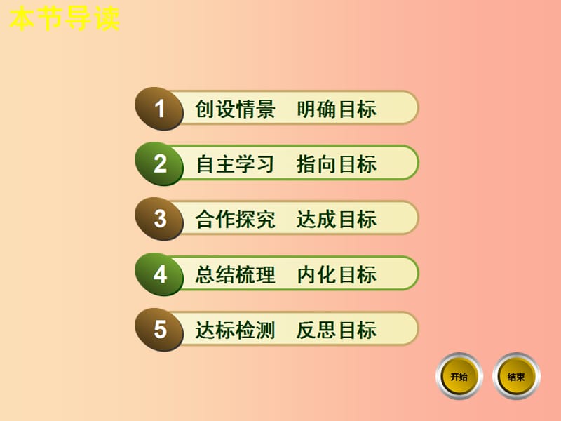 2019年秋九年级化学下册第八单元金属和金属材料课题3金属资源的利用和保护第2课时教学课件 新人教版.ppt_第2页