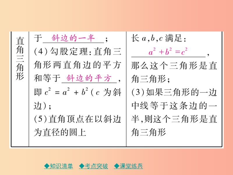 2019年中考数学总复习 第一部分 考点梳理 第四章 图形的性质 第21课时 直角三角形与勾股定理课件.ppt_第3页