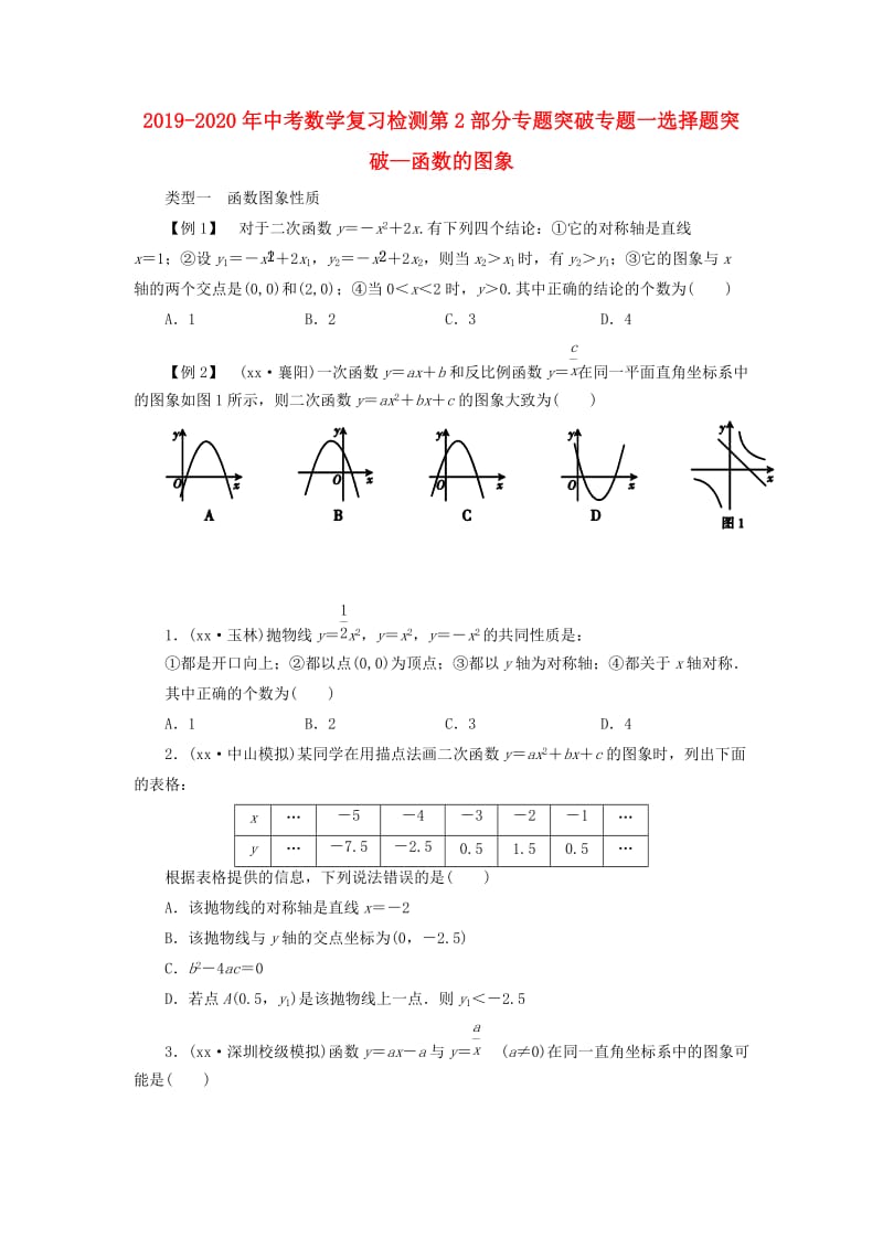 2019-2020年中考数学复习检测第2部分专题突破专题一选择题突破—函数的图象.doc_第1页