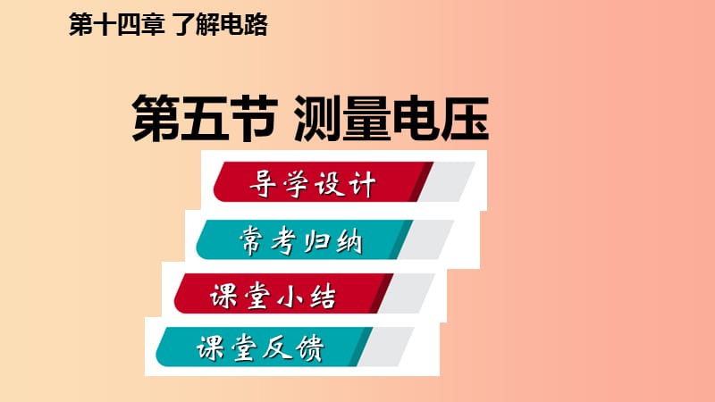 2019年九年级物理全册第十四章第五节测量电压课件新版沪科版.ppt_第1页