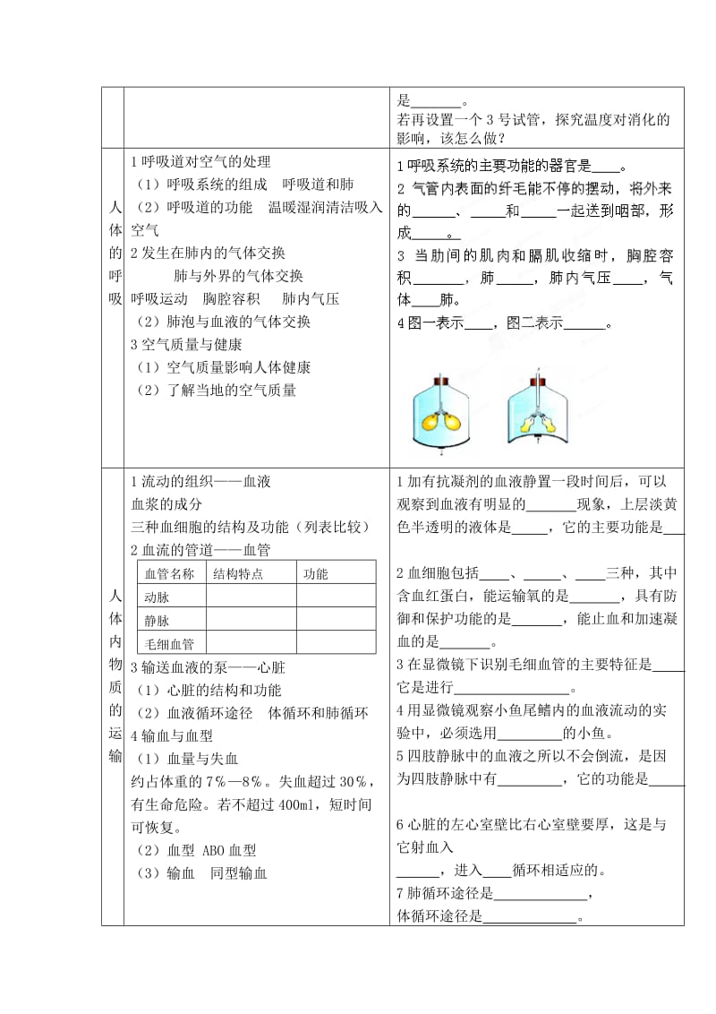 2019-2020年七年级下册 第四单元 生物圈中的人.doc_第2页