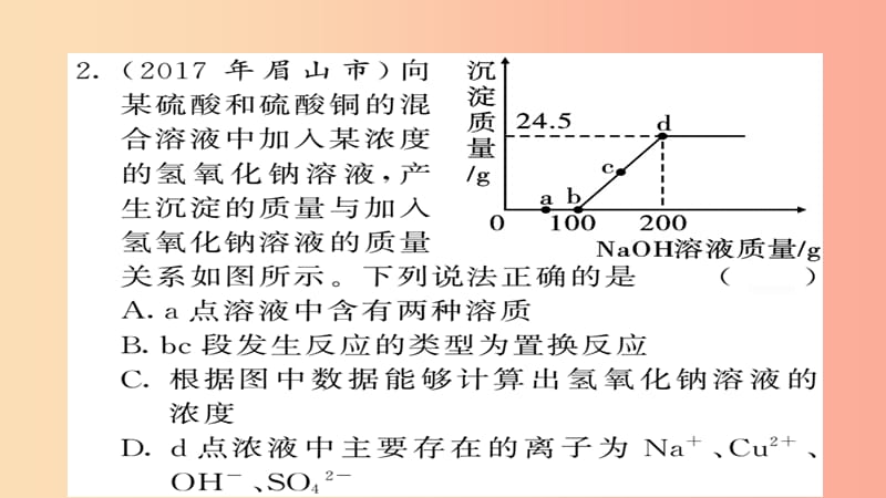 2019年中考化学总复习 第二轮 专题训练 提升能力 专题二 图像图表题练习课件.ppt_第3页