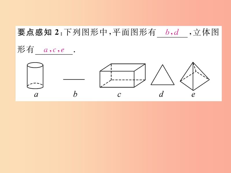 七年级数学上册 第四章 几何图形初步 4.1 几何图形 4.1.1 立体图形与平面图形 第1课时 几何图形习题 .ppt_第3页