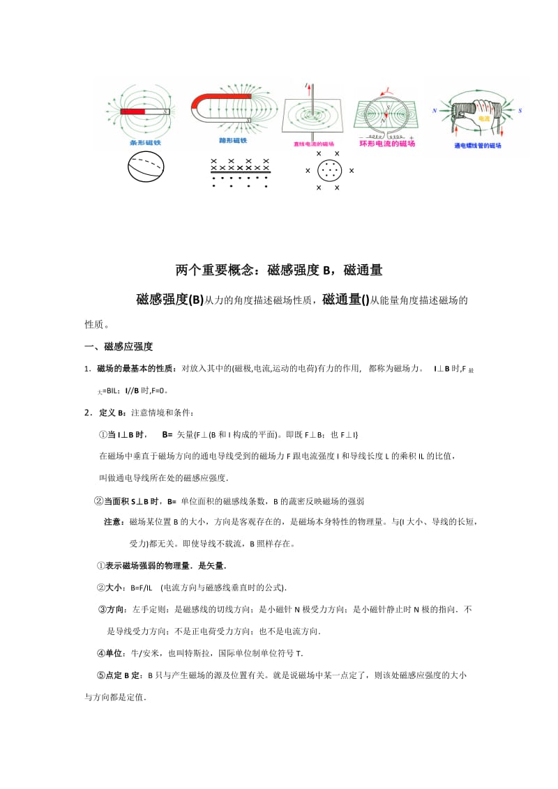 2019-2020年高考物理一轮复习 10.1 磁场基本性质总教案.doc_第3页