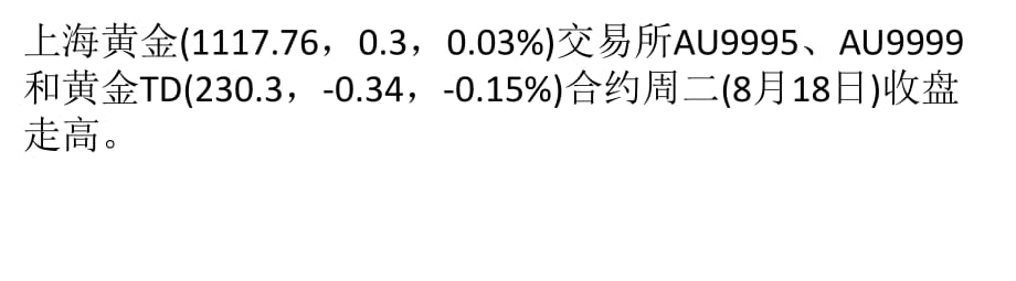 上?，F(xiàn)貨黃金市場(chǎng)周二走高.pptx_第1頁(yè)