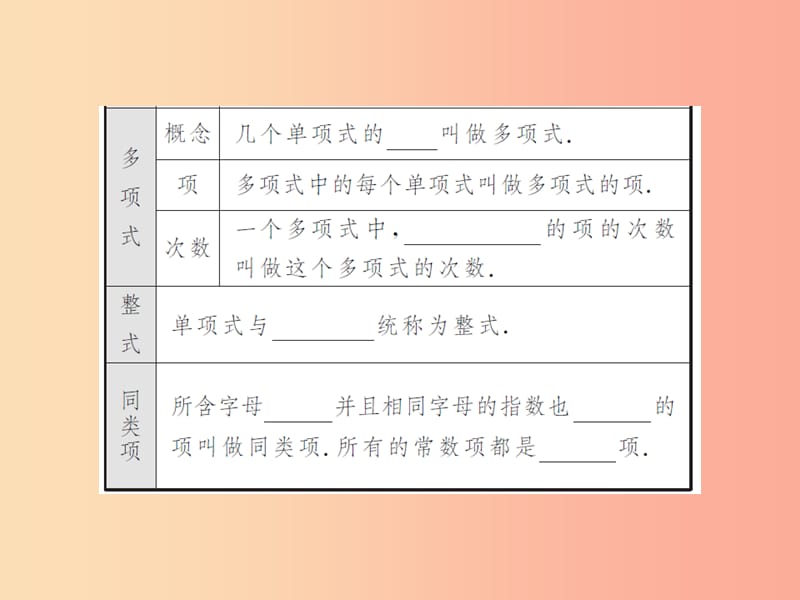 三洲版2019年中考数学总复习第一章数与式第二节整式与因式分解课件.ppt_第3页