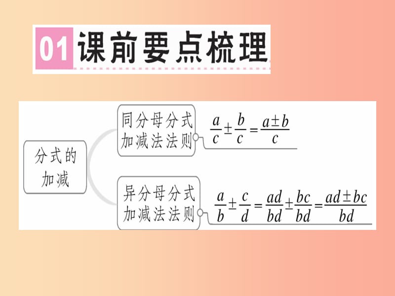 广东专用八年级数学上册第十五章分式15.2分式的运算15.2.2分式的加减1课件 新人教版.ppt_第2页