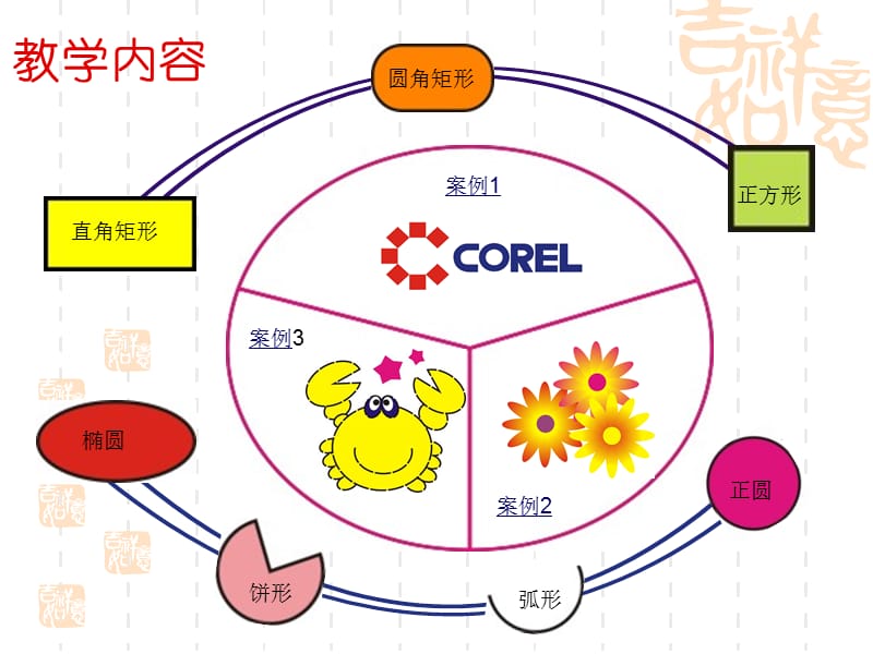 CorelDRAW-X4-矩形与椭圆形工具.ppt_第2页