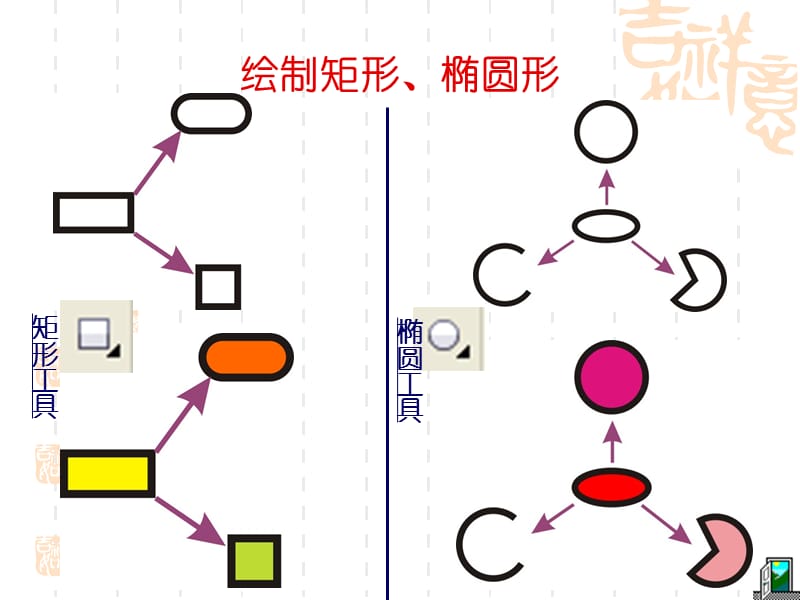 CorelDRAW-X4-矩形与椭圆形工具.ppt_第3页