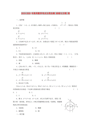 2019-2020年高考數(shù)學考點分類自測 曲線與方程 理.doc