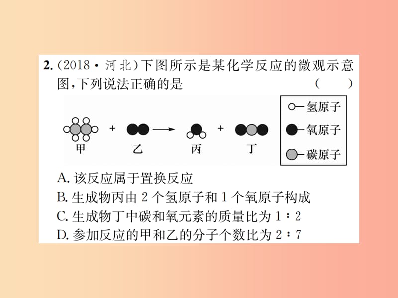 广西专版2019年中考化学总复习滚动小专题二微观模型图课件.ppt_第3页