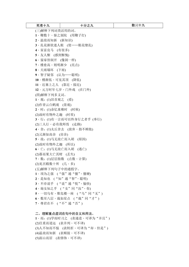 2019-2020年九年级语文中考复习试题：考点跟踪突破7.doc_第2页