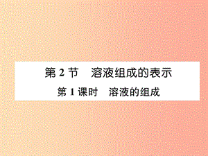 九年級化學(xué)下冊 第6章 溶解現(xiàn)象 第2節(jié) 溶液組成的表示 第1課時 溶液的組成習題課件 滬教版.ppt