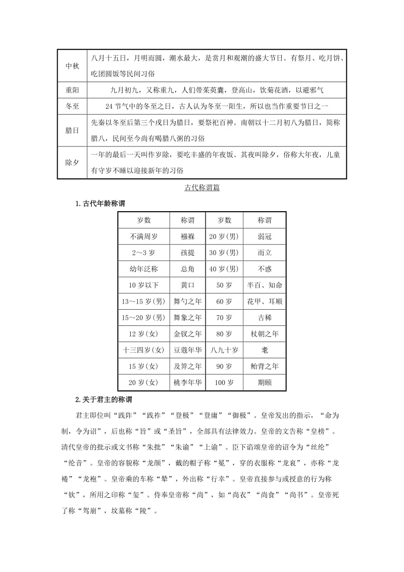 2019-2020年高考语文一轮复习核心梳理提技能2.1.2文化常识新人教版.doc_第3页