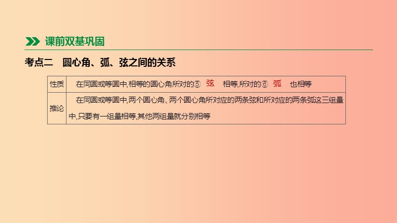 河北省2019年中考数学总复习第六单元圆第24课时圆的有关概念及性质课件.ppt_第3页