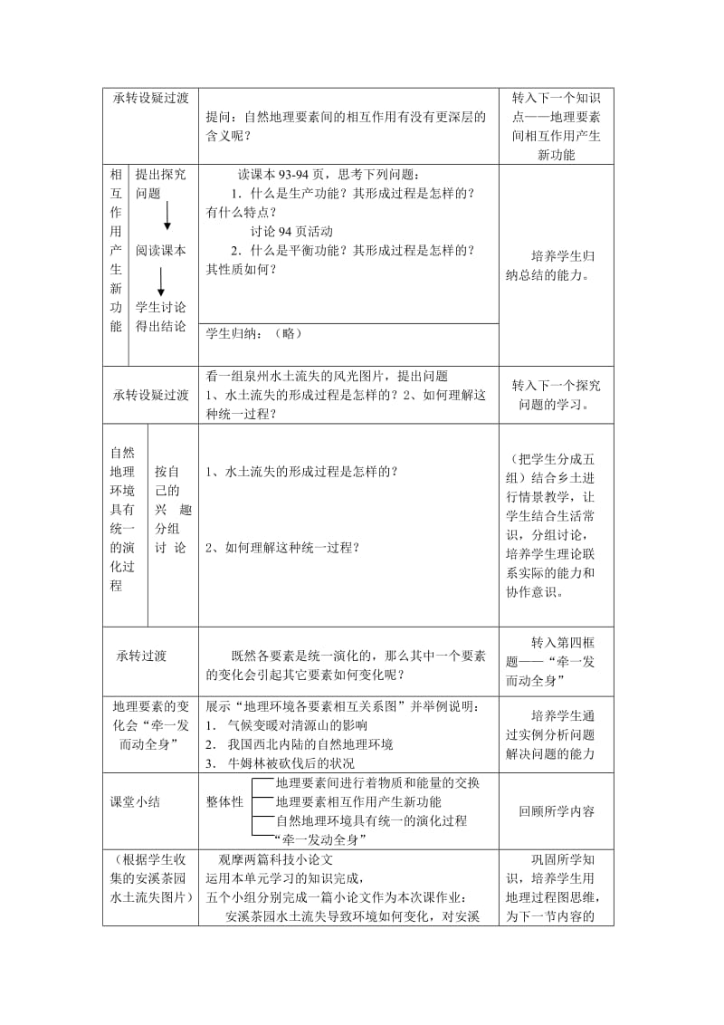 2019-2020年高考地理《自然地理环境的整体性》说课材料 新人教版选修4.doc_第3页