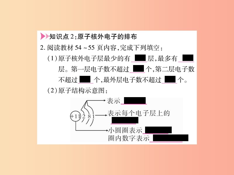 2019年秋九年级化学上册 3.2 原子的结构课件 新人教版.ppt_第3页