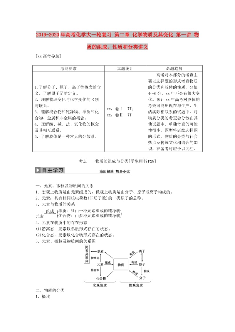 2019-2020年高考化学大一轮复习 第二章 化学物质及其变化 第一讲 物质的组成、性质和分类讲义.doc_第1页