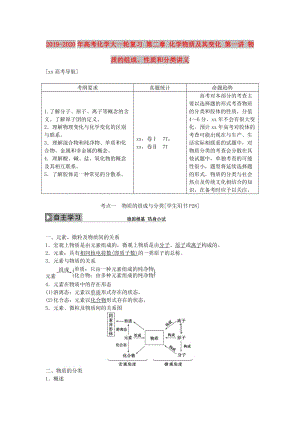 2019-2020年高考化學(xué)大一輪復(fù)習(xí) 第二章 化學(xué)物質(zhì)及其變化 第一講 物質(zhì)的組成、性質(zhì)和分類講義.doc